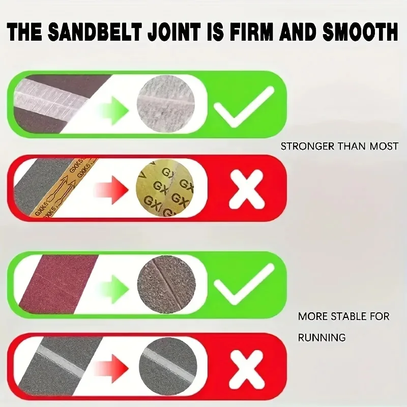 Sandpaper Tools 330x10mm 10/11pcs Sanding Belts 10x330mm 11 Each Of 60-800 Grits Aluminum Oxide Sander Adapter Polishing Machine Abrasive Tools
