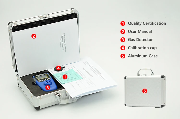 Detector de gas por método de difusión o modo aspirado (con bomba de  muestreo)