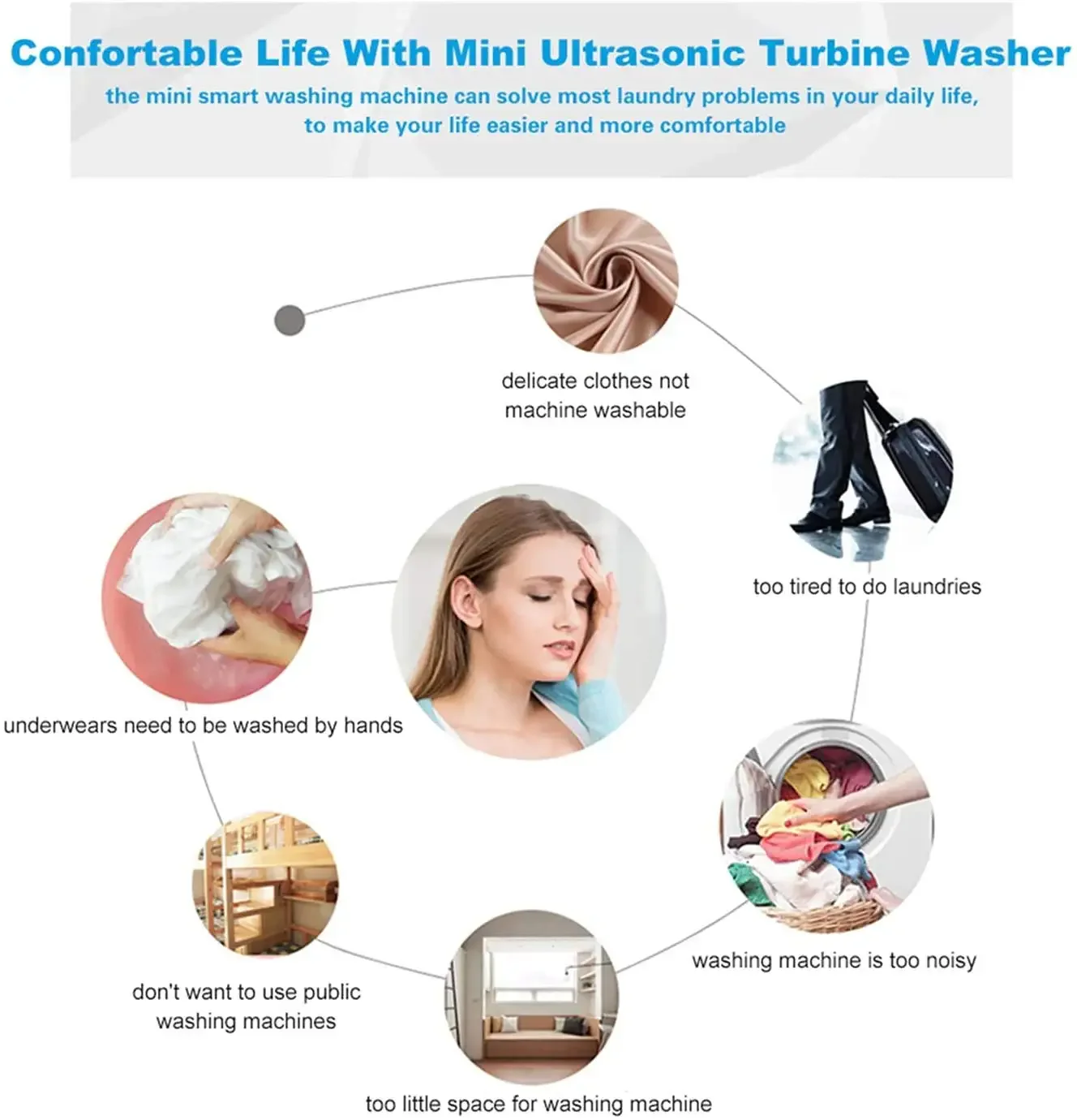 Portable Mini Washing Machine, Ultrasonic Washing Machine 3 In 1 Dishwasher Mini Light, Convenient for Travel, Family Travel