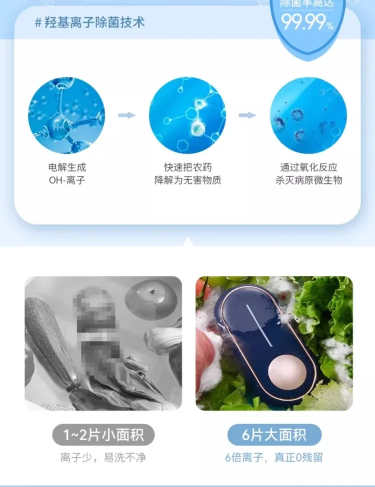 Description Picture 6 of itemUSB Oursay Fruit Veggie Washer Wireless Remove Pesticide Kill Bacteria Purify Food Automatic Home Appliance AD