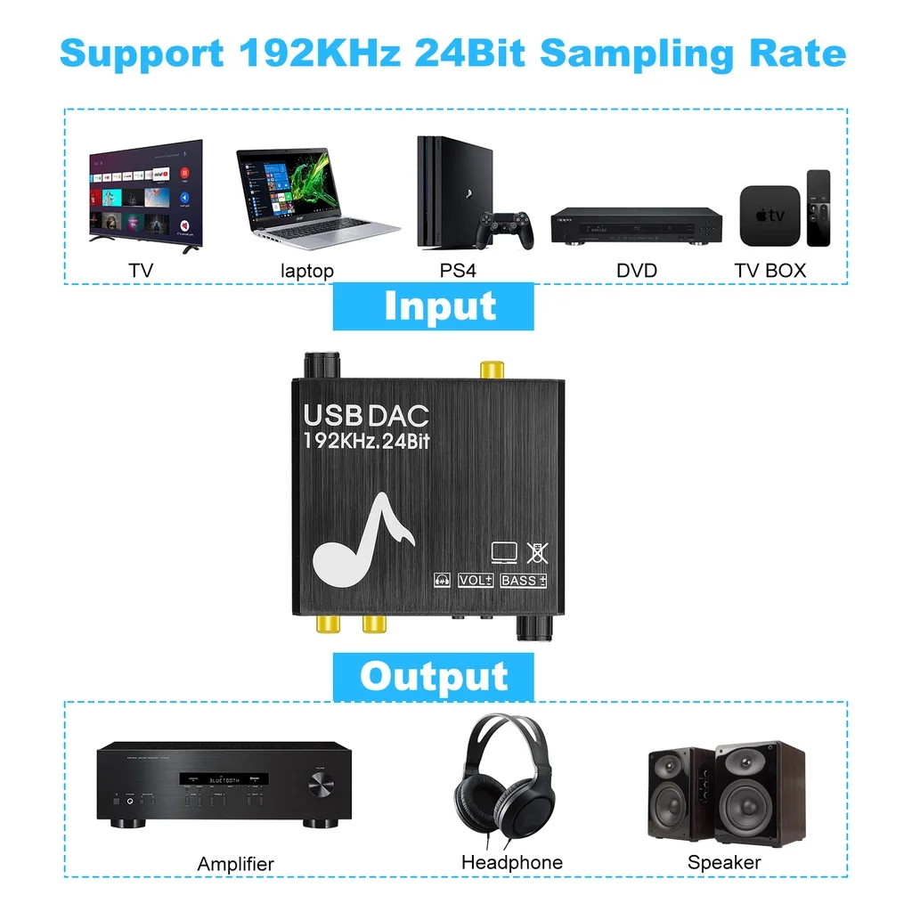 USB DAC 192kHz 24 비트 디지털 아날로그 변환기, 베이스 및 볼륨 제어, 동축 토스링크 스테레오 L/R RCA, PC 노트북 TV PS5 용