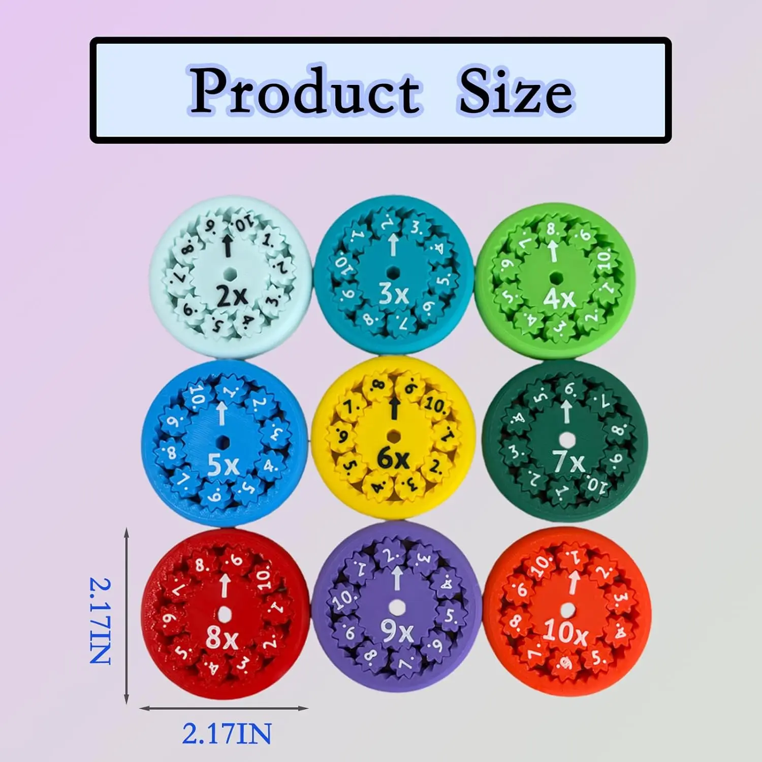 Fidget Toys Stress Relief Toys Party Toys Math Fidget Spinners Fingertip Math Puzzle Games Operations Decompression Desktop Multiplication