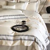 GRADIENT 100% Egyptian Cotton Luxury Embroidery Hotel Style Soft Bedding Set Duvet Cover Bed Sheet Fitted Sheet Pillowcases 4Pcs 3