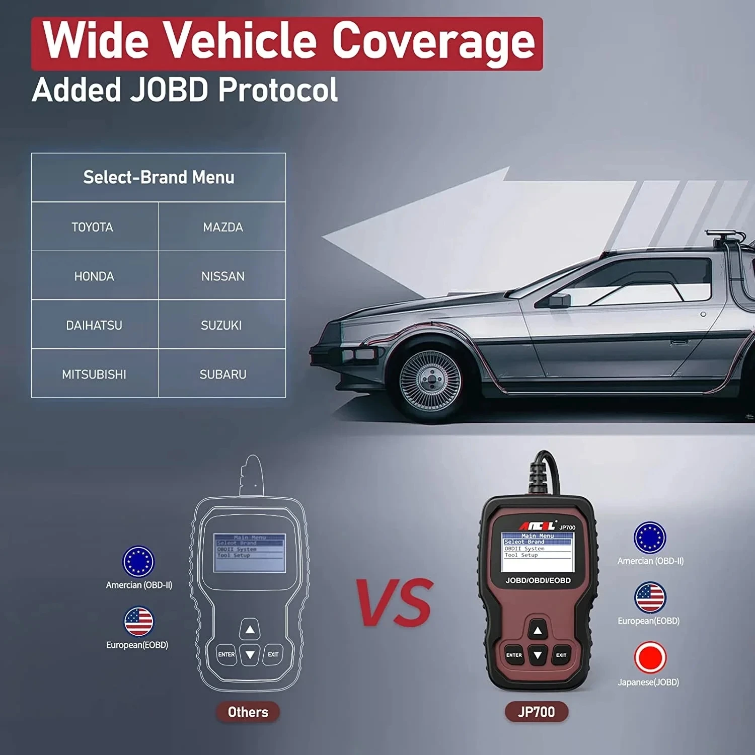 Ancel JP700 JOBD OBD2 Automotive Scanner Full OBDII Code Reader OBD 2 Car Diagnostic Tool for Japanese Toyota Nissan Honda Mazda 5