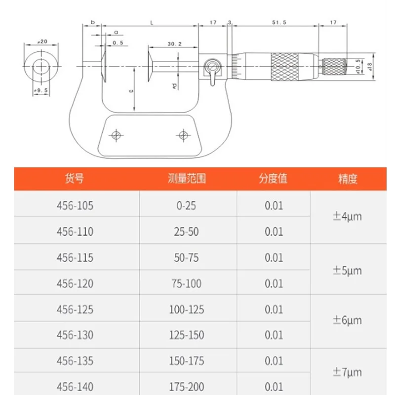 Description Picture 2 of itemMeasuring tool 0-25mm/0.01 disk type thickness micrometer gear tooth micrometers disc micrometer set micrometro