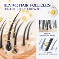 PURC-Produits de croissance des cheveux à l'huile de romarin pour hommes et femmes, vidéo anti-chute, repousse rapide, traitement du cuir chevelu épais, soins capillaires 3