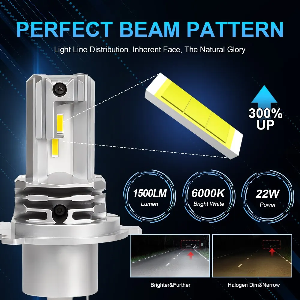 Motorcycle led lights H4 LED Motorcycle Headlight Bulb CSP for Car Motorcycle H4 9003 HB2 12V 24V 1Pcs