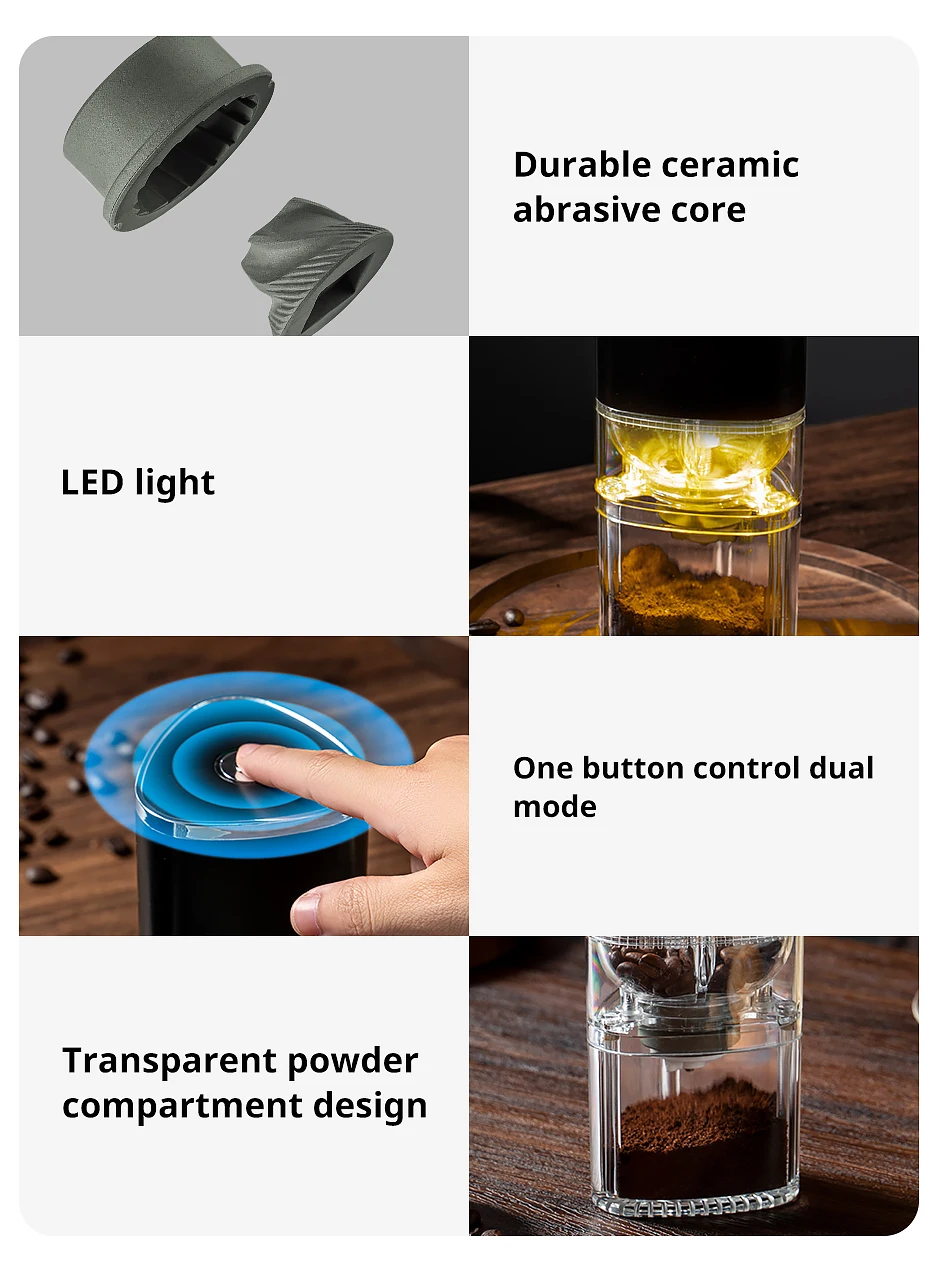 Description Picture 6 of item1 PCS Portable Electric Coffee Grinder TYPE C USB Charge Ceramic Grinding Core Home Coffee Beans Pulverizer Grinder