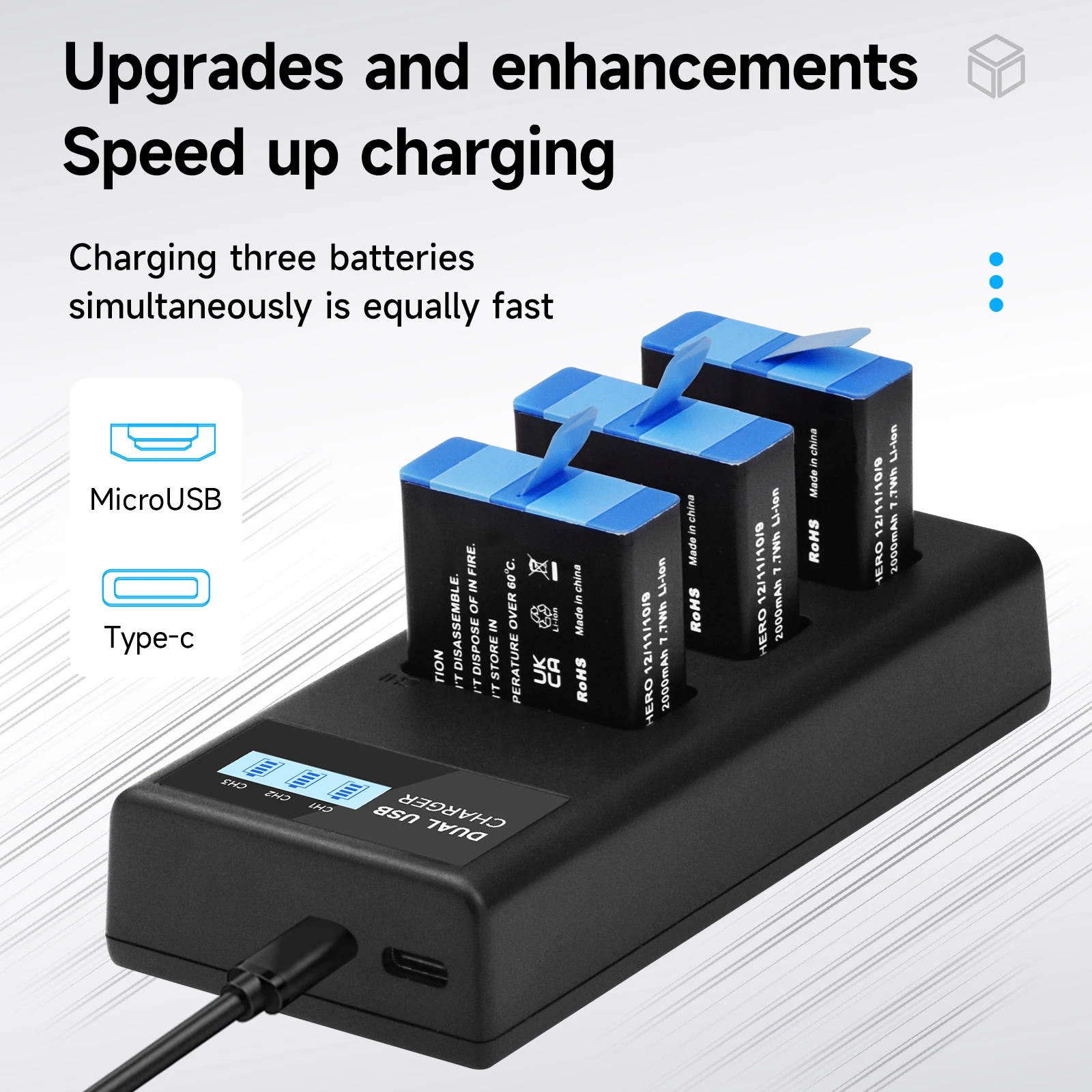 AuyKoo Kit Batteria E Caricabatterie Per GoPro Hero 9/10/11 – 2 Batterie Da 1750 MAh + Dock USB-C Con Caricabatterie Rapido