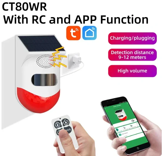 CT80WR