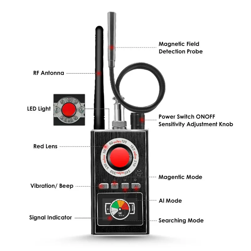 K88 Multi-function Anti-spy Detector Camera GSM Audio Bug Finder GPS Signal Lens RF magnetic Tracker Detect Scanner