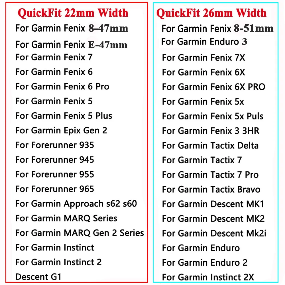 QuickFit Silicone Band – Premium Strap Wristband Bracelet