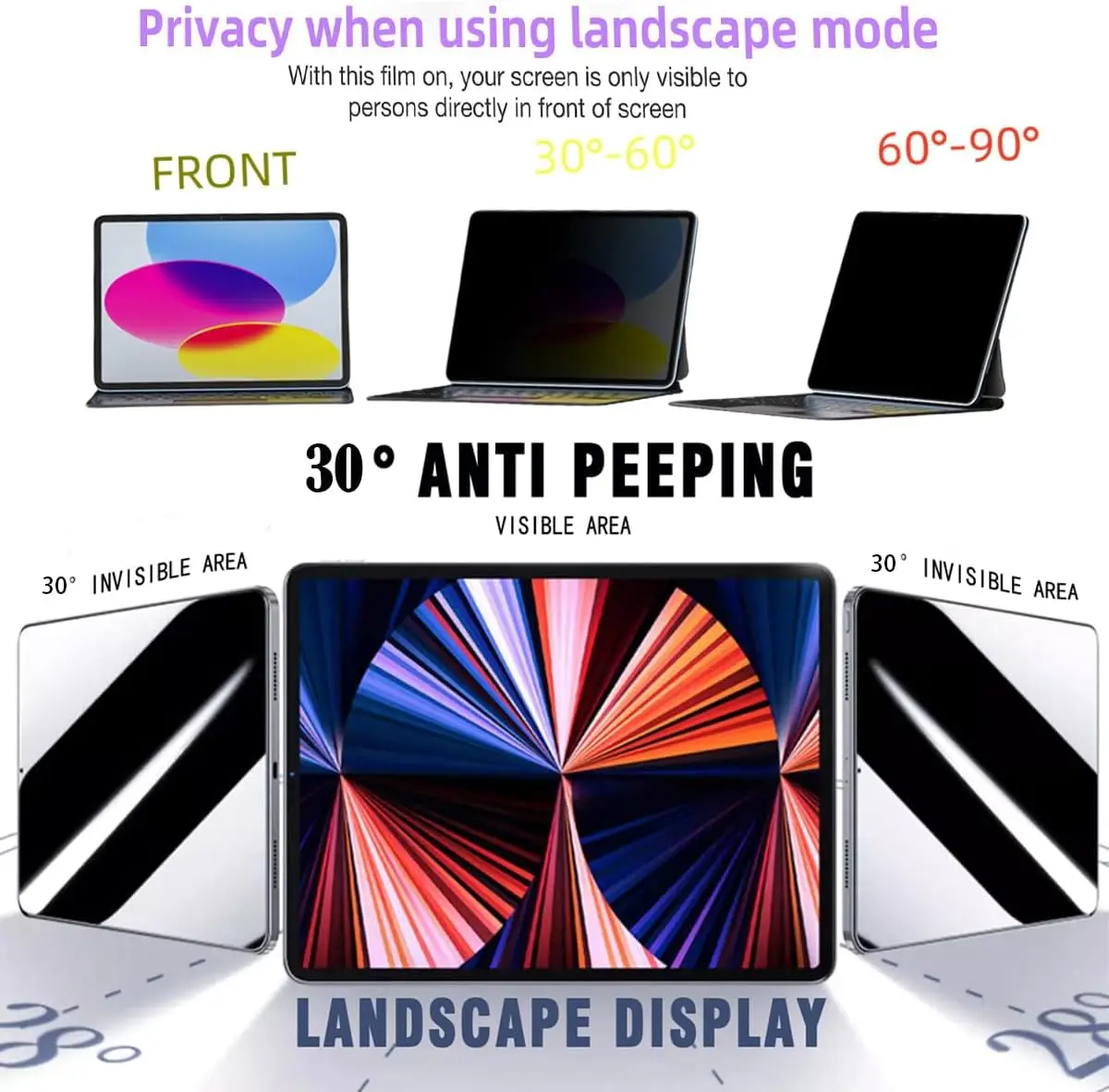 1-pack, Privacy Screen Protector for iPad 10.2-Inch (9th/8th/7th Generation, 2021/2020/2019), Anti-Spy Tempered Glass Film 4