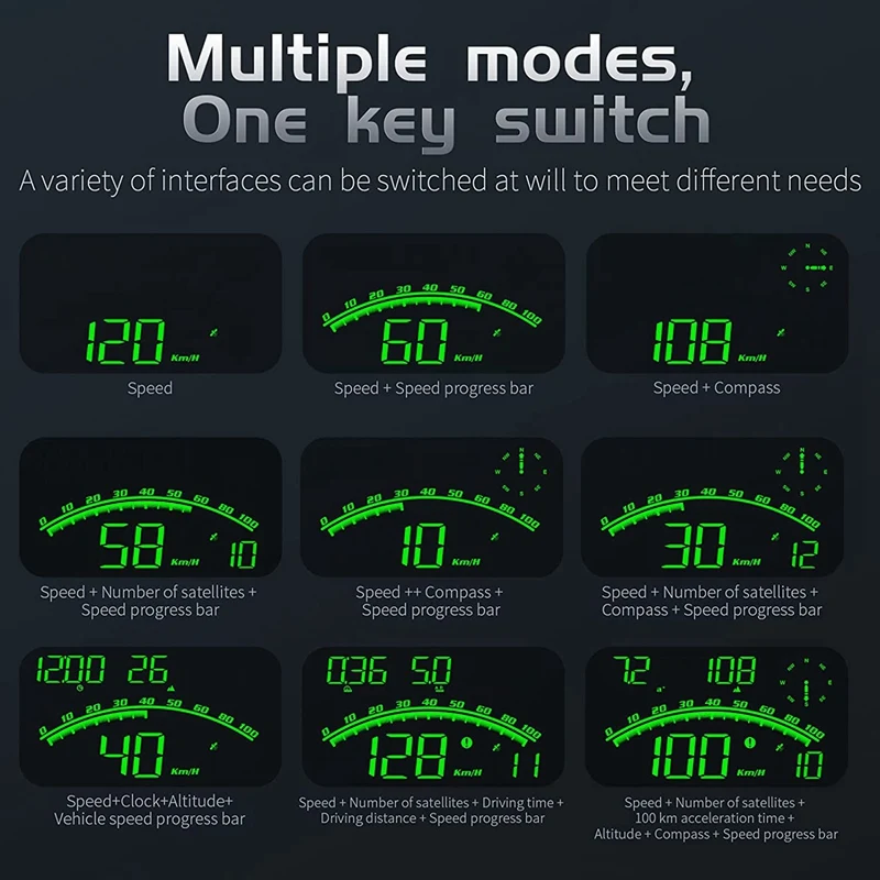 다기능 자동차 디지털 GPS 속도계, HUD 헤드업 디스플레이, 속도 MPH, 1 세트