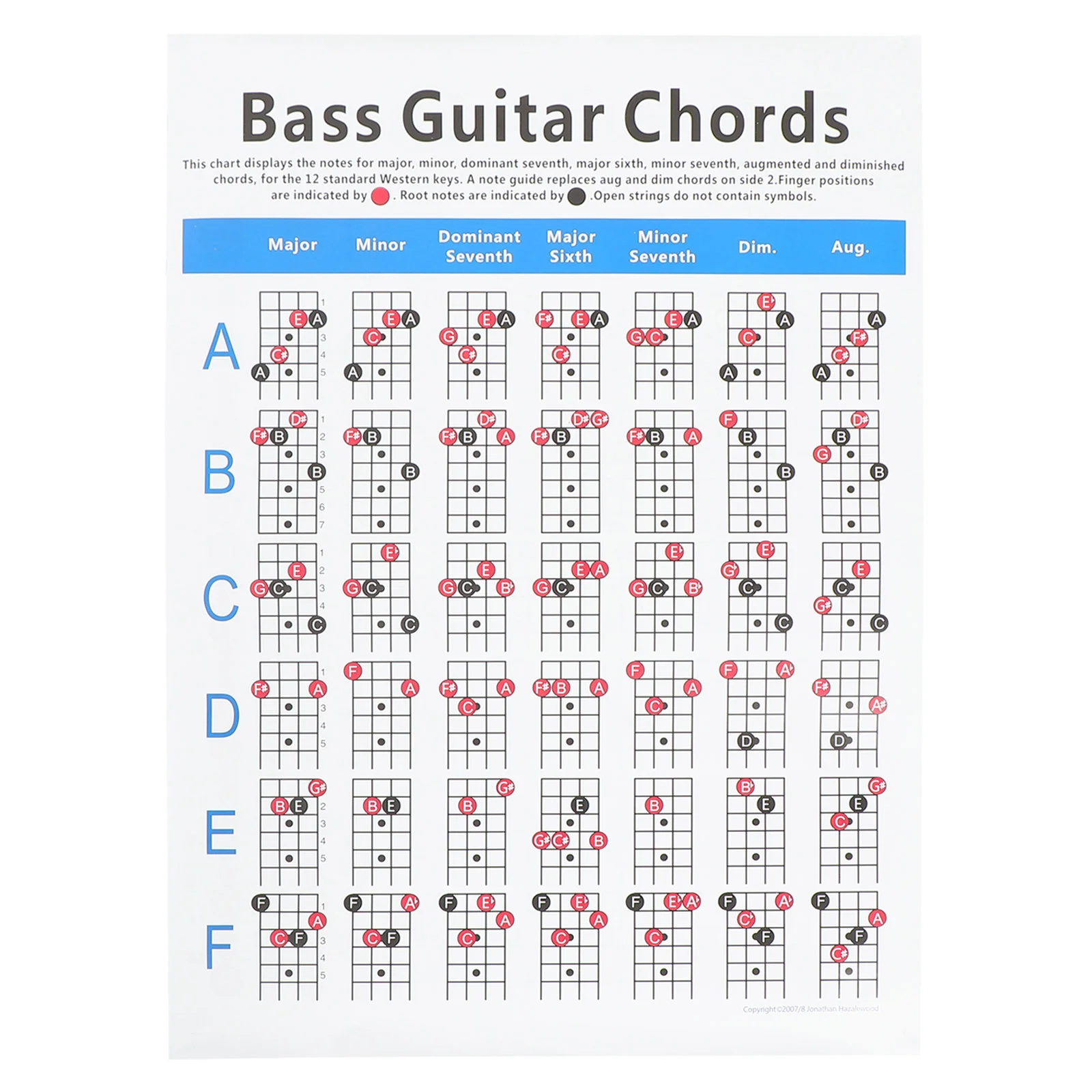 

Electric Bass Chord Diagram Stickers Coated Paper Chart Poster Fingering Copper Sheet Guitar Learning Guide Music
