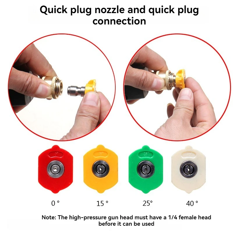 High Pressure Washer Gun with 1/4" Quick Connector - M22-14 Interface, Multi-Function Jet Spray for Car Wash & Power Cleaning 4