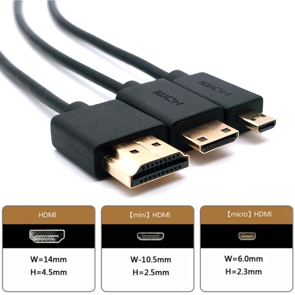HDMI   4K2.0 ª  ̴ ũ HDMI SLR ī޶, 90    Amutong 
