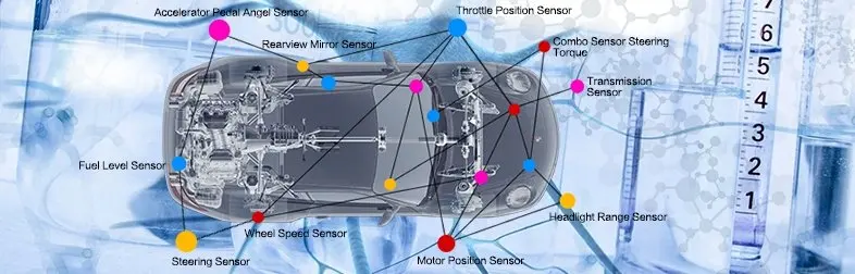 Für Mercedes A-Klasse W168 VDO Luftstromwiderstand und Heizung (für den Innenraum des ECU / Luftstrommessers) / Rh & Rt Sensor – Detail 1