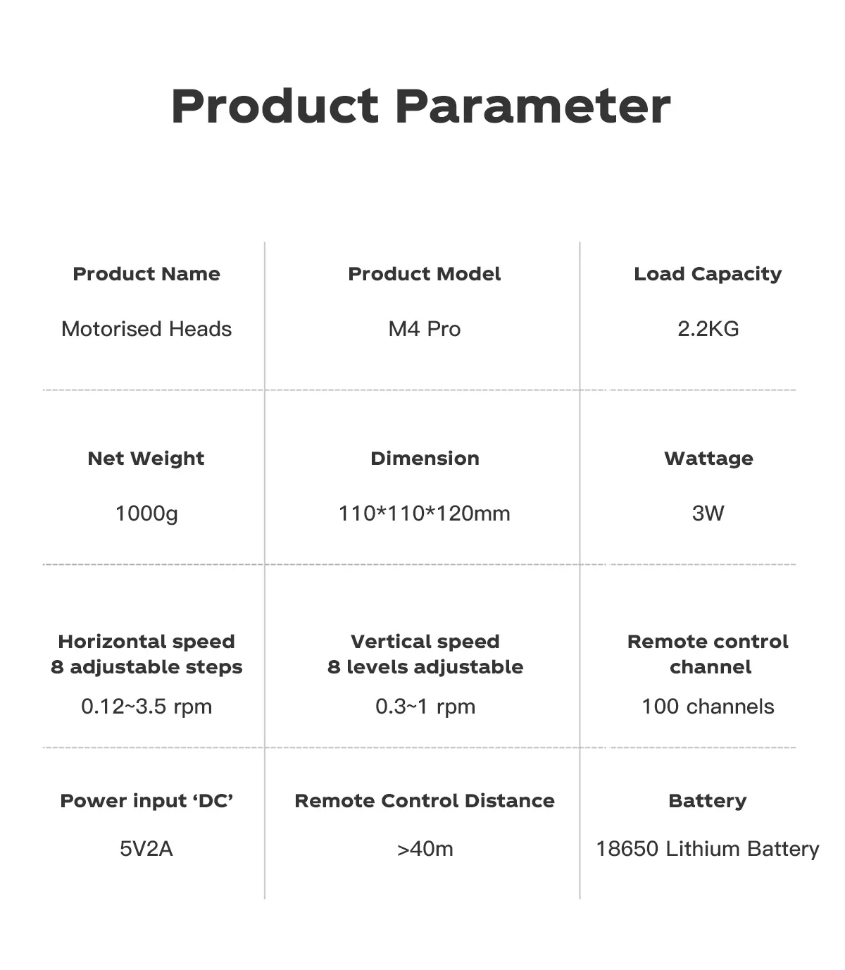 M4PRO Pan Tilt Ptz Panoramic Time-lapse Photography 360-degree Rotating Electric
