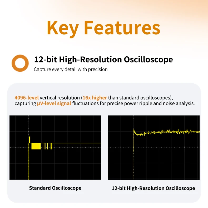 【 ADS800A】Portable Digital Oscilloscope 100MHz Bandwidth 1GSa/s 7" TFT-LCD Stora