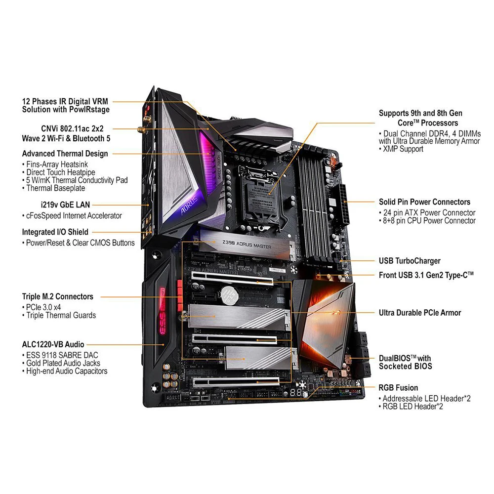 GA Z390 AORUS MASTER For Gigabyte LGA 1151 DDR4 64GB