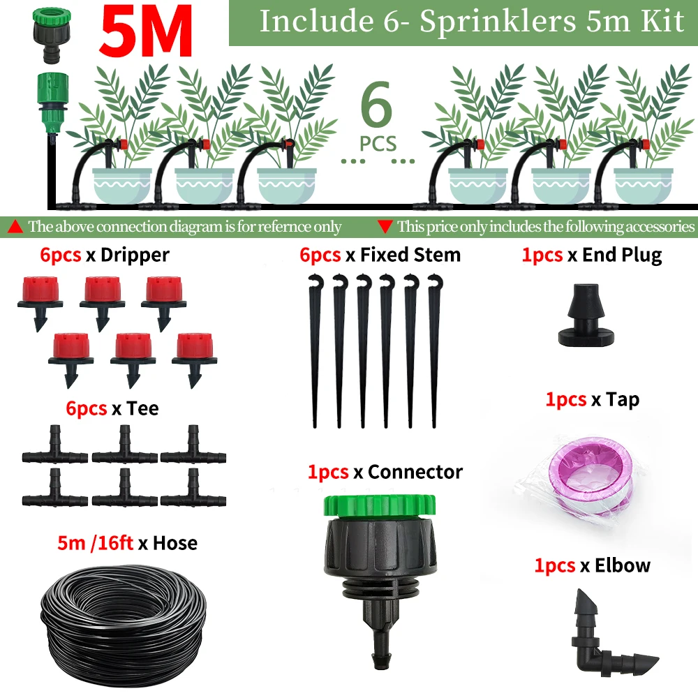 5M KIT