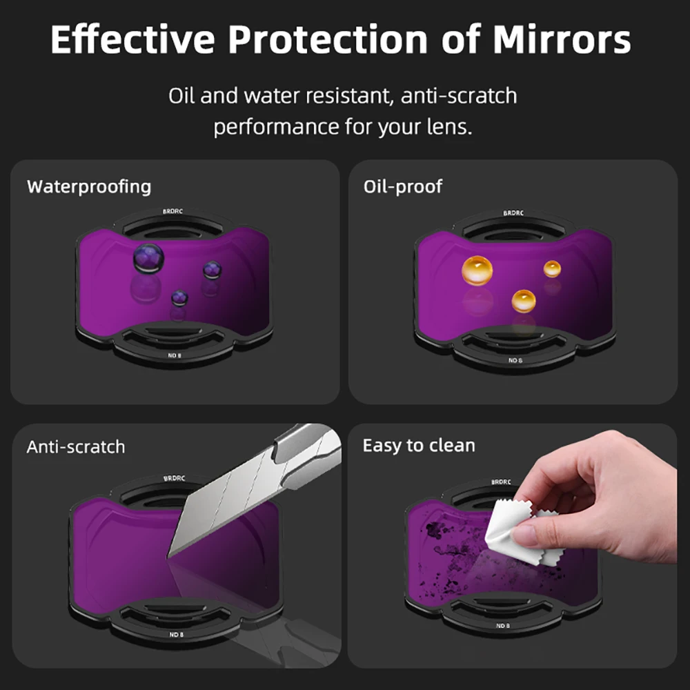 BRDRC Avata 2 Drone Lens Filters Set for DJI AVATA 2 Camera UV CPL ND8 ND16 ND32 ND64 Optical Glass Photography Filters Kit lens filters nd filters set