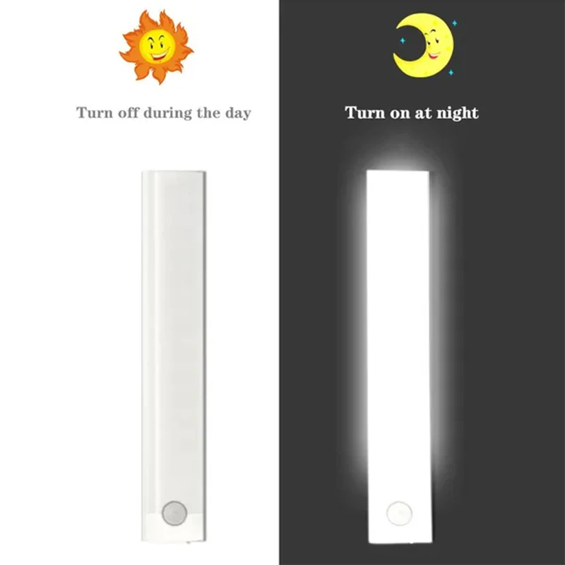 Motion Sensor Light Indoor, Wireless Under Cabinet Lighting, Rechargeable Closet