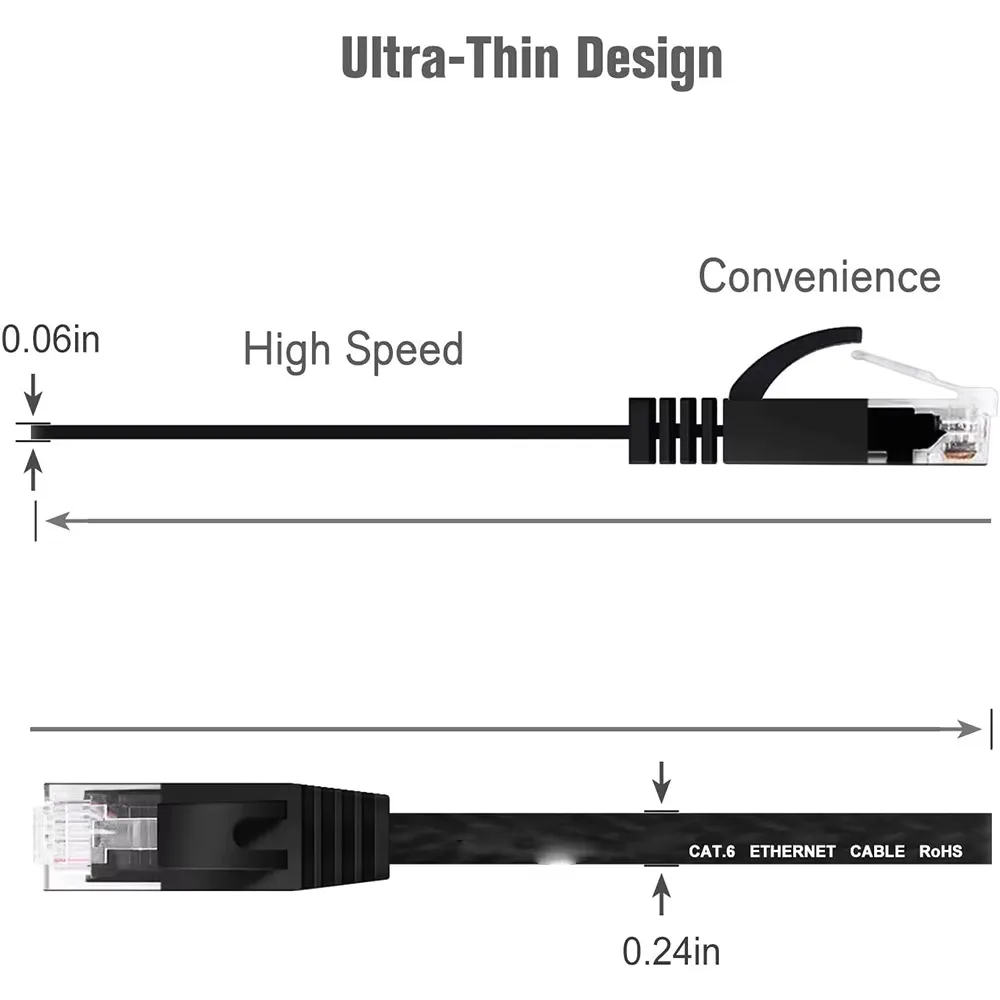 Cat 6 이더넷 케이블 1000M 네트워크, 슬림 롱 플랫 인터넷 LAN 패치 코드, Cat6 솔리드 고속 방수 케이블 (라우터용)