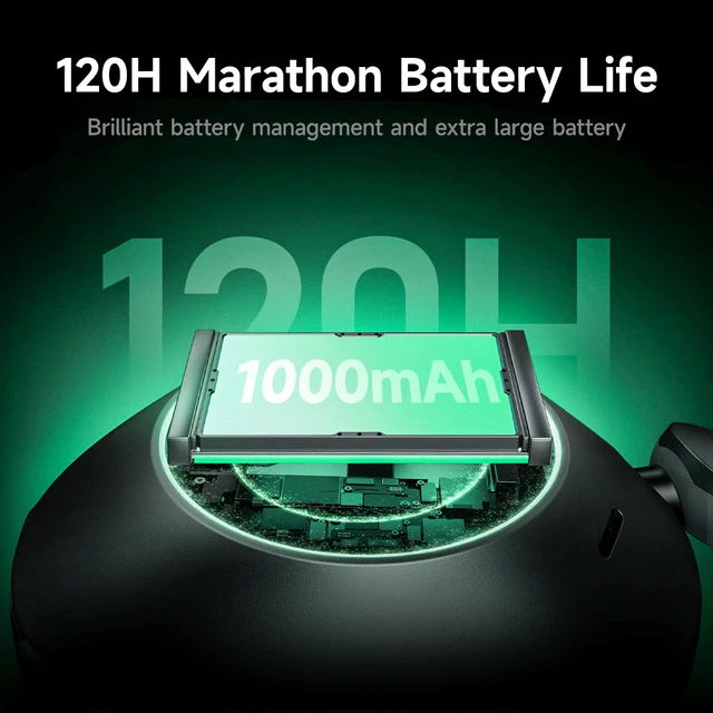 Long-lasting battery for medical devices and ophthalmology equipment.