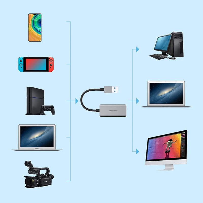 Hagibis video zachytit karta USB 3.0 4K hdmi-compatible video hra chytač zaznamenat pro PS4 videokamera spínač bydlet vysílat kamera