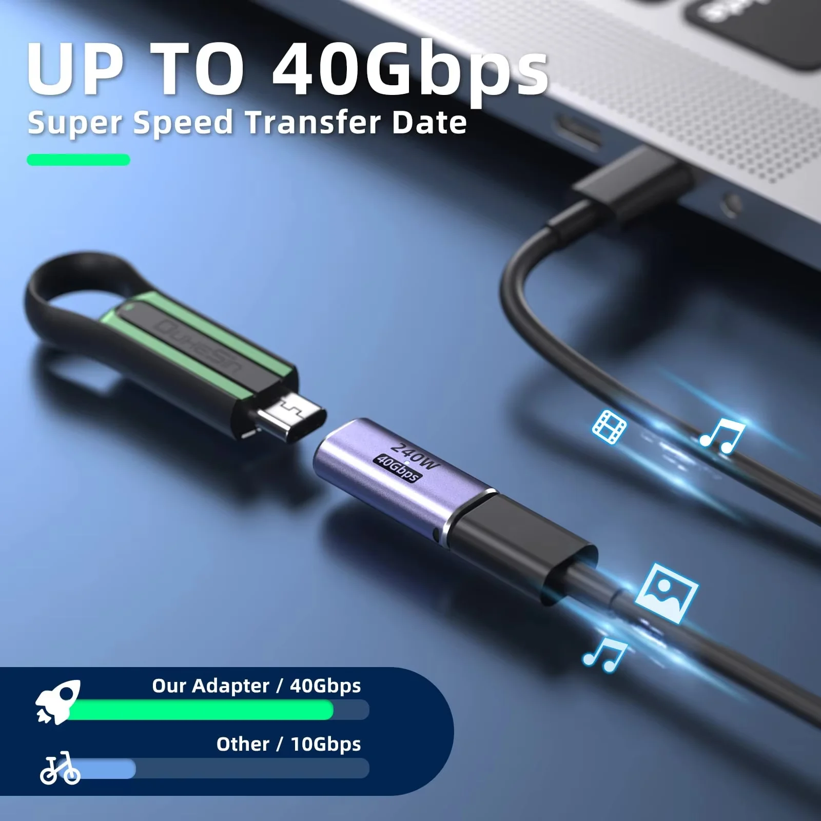 Type C Adapter USB C Female to Female Adapter PD 240W 40Gbps 8K 60hz Video Compatible Thunderbolt 4/3 MacBook Pro/Air iPad USB-C HUB
