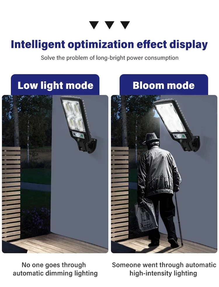 Description Picture 6 of item1pc LED COB Solar Lights Outdoor With 3 Mode Waterproof Motion Sensor Security Lighting Wall Street Lamp for Garden Patio Path