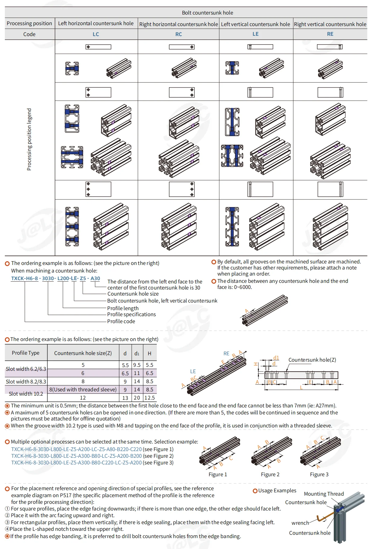 1020 Aluminiumprofil-Extrusion, 6 mm Schlitzbreite, 50 mm–950 mm Länge, lineare Schiene für DIY 3D-Drucker, Werkbank, CNC, individuell erhältlich – Detail 14