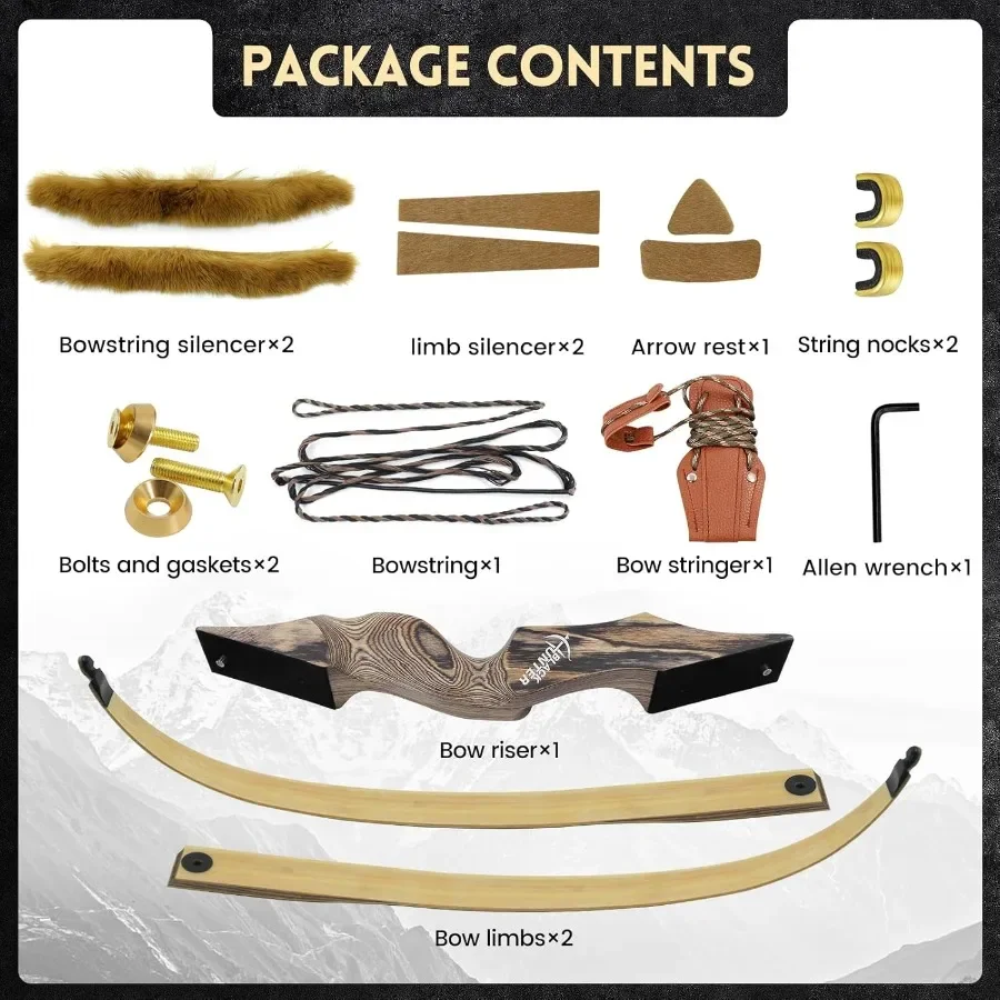 description