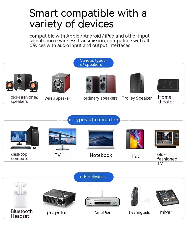 NFC M6 블루투스 리시버 5.0 오디오 어댑터, 보조 스피커 링, 자동차 파워 앰프, 무선 U 디스크, TF 카드 플레이어 송신기