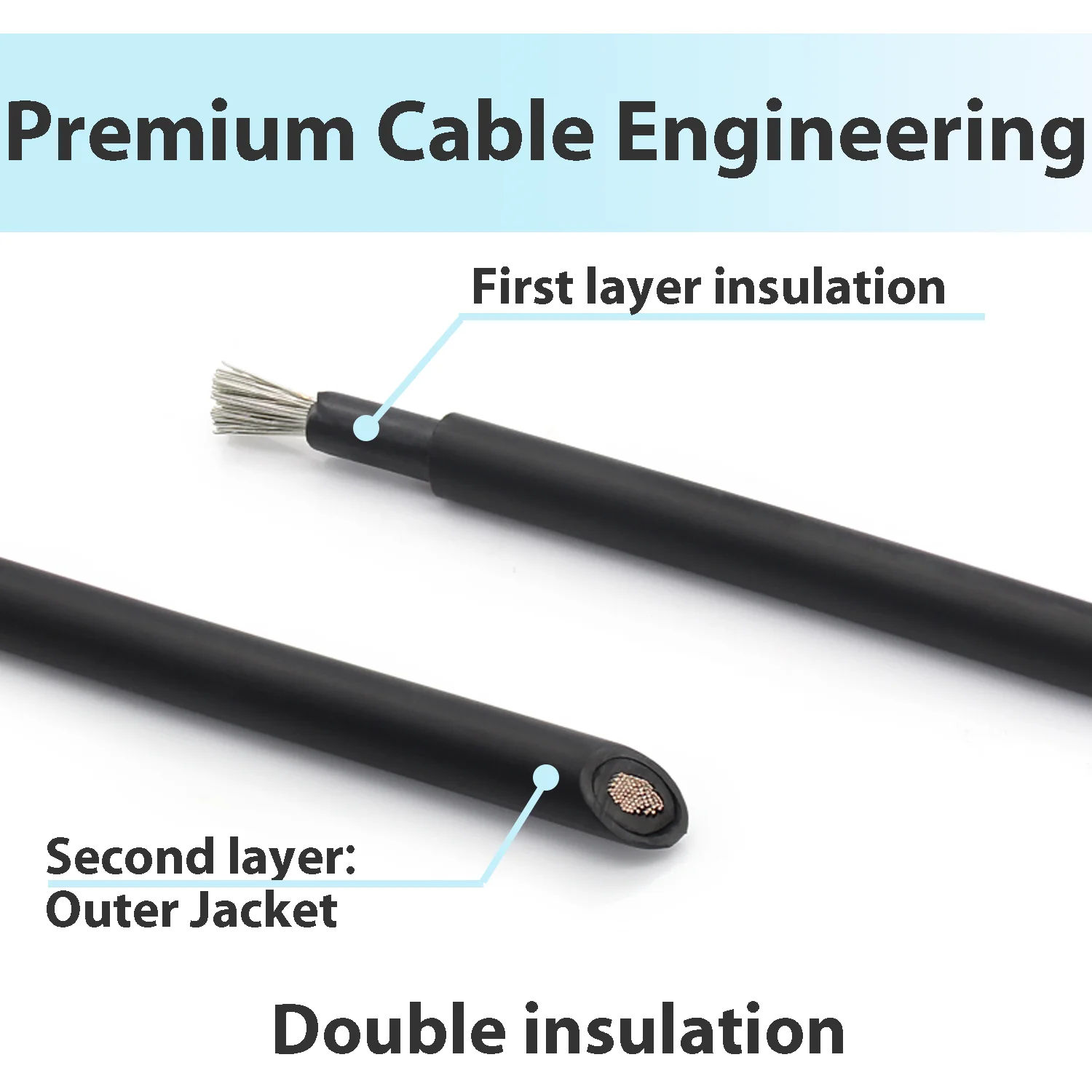 Solar Power Cable 4mm2 12AWG PV Photovoltaic Cable For PV Panels Connection 5/10/20m