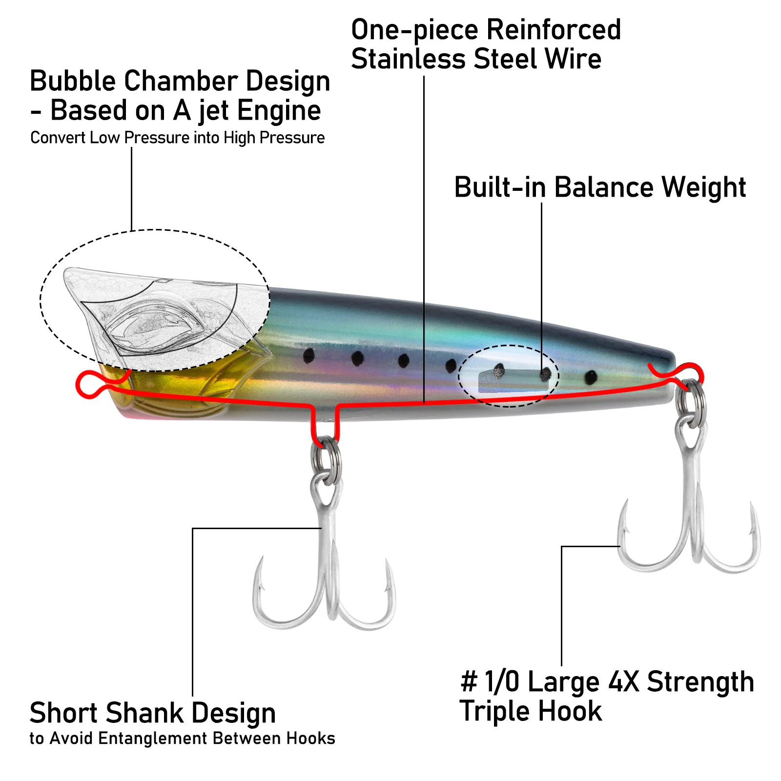 Topwater Popper Fishing Lure with Bubble Chamber Water Spray