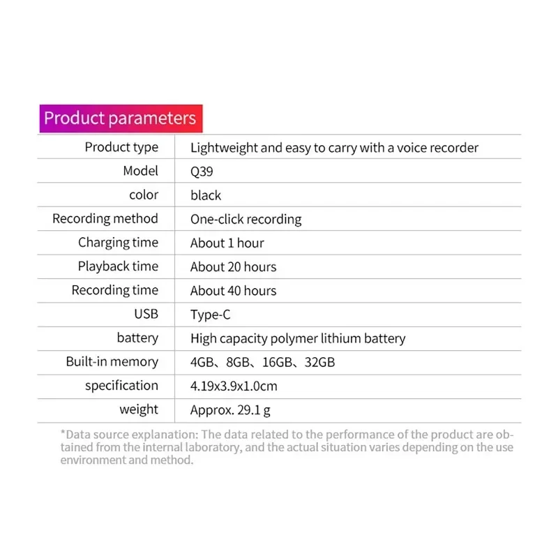 Operativni dijagram Q39