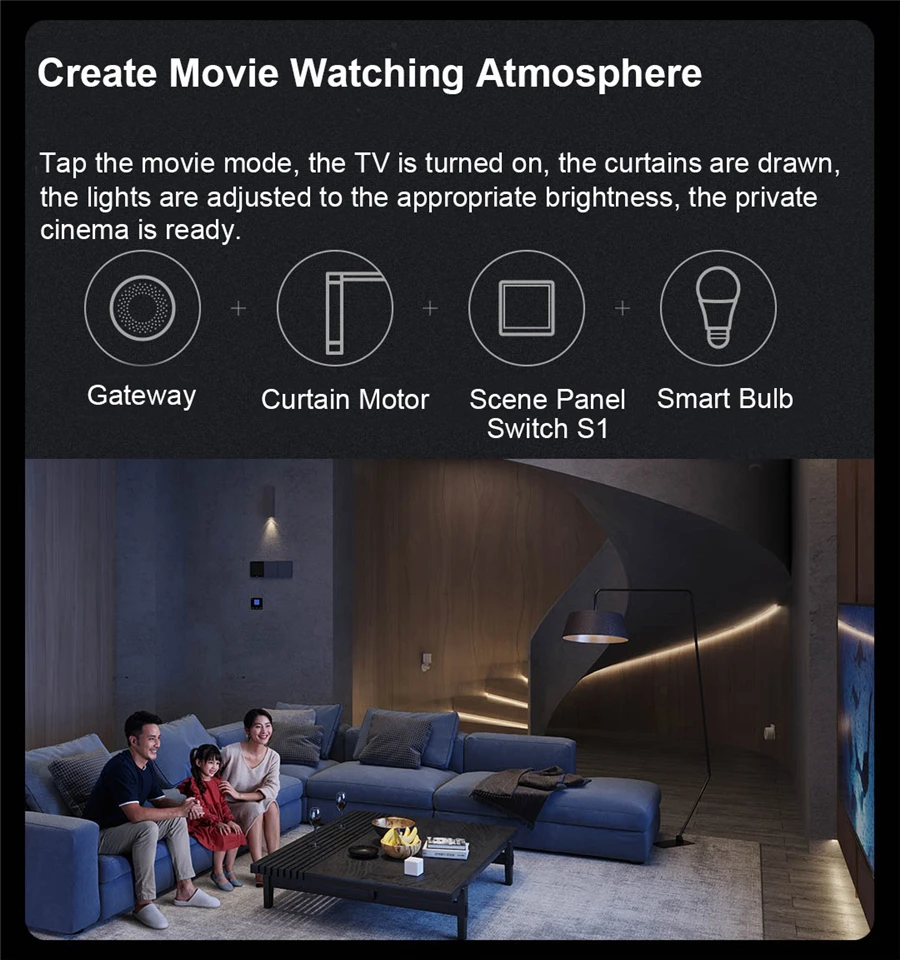 Aqara Smart Scene Panel Switch, Voice Light