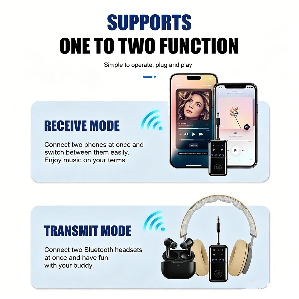 KEBIDUMEI 2 in 1 블루투스 6.0 오디오 송수신기 1:2 무선 어댑터 3.5mm AUX HiFi 스테레오 어댑터 (차량용/TV용) 2 in 1 Bluetooth 6.0 Audio Transmitt