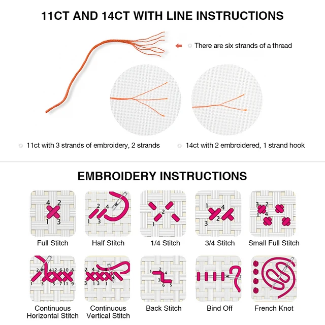 Cross Stitch Embroidery Kit 5