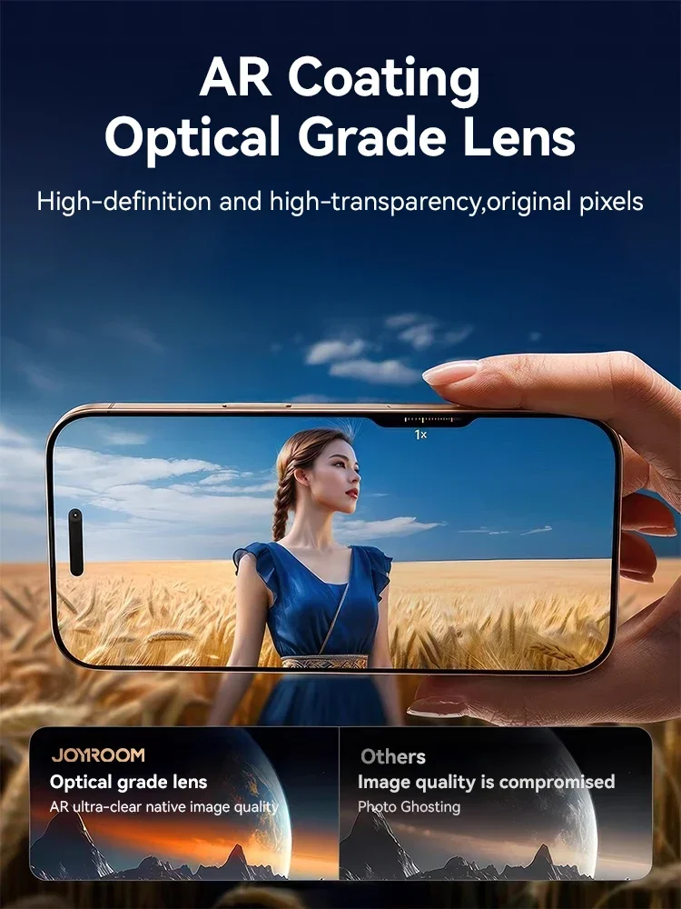 Premium Camera Lens Glass Protector