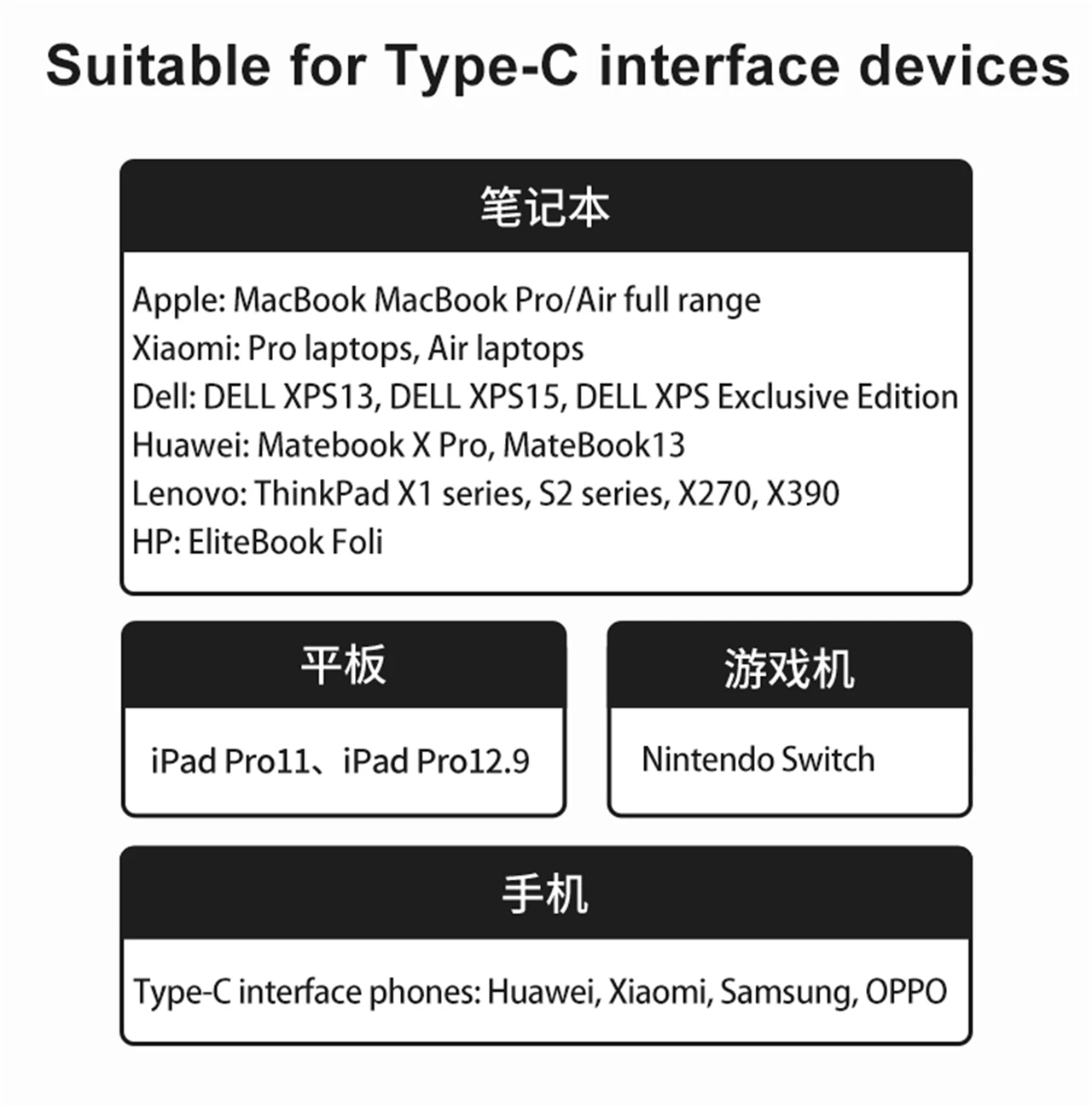 Computers e Electronics