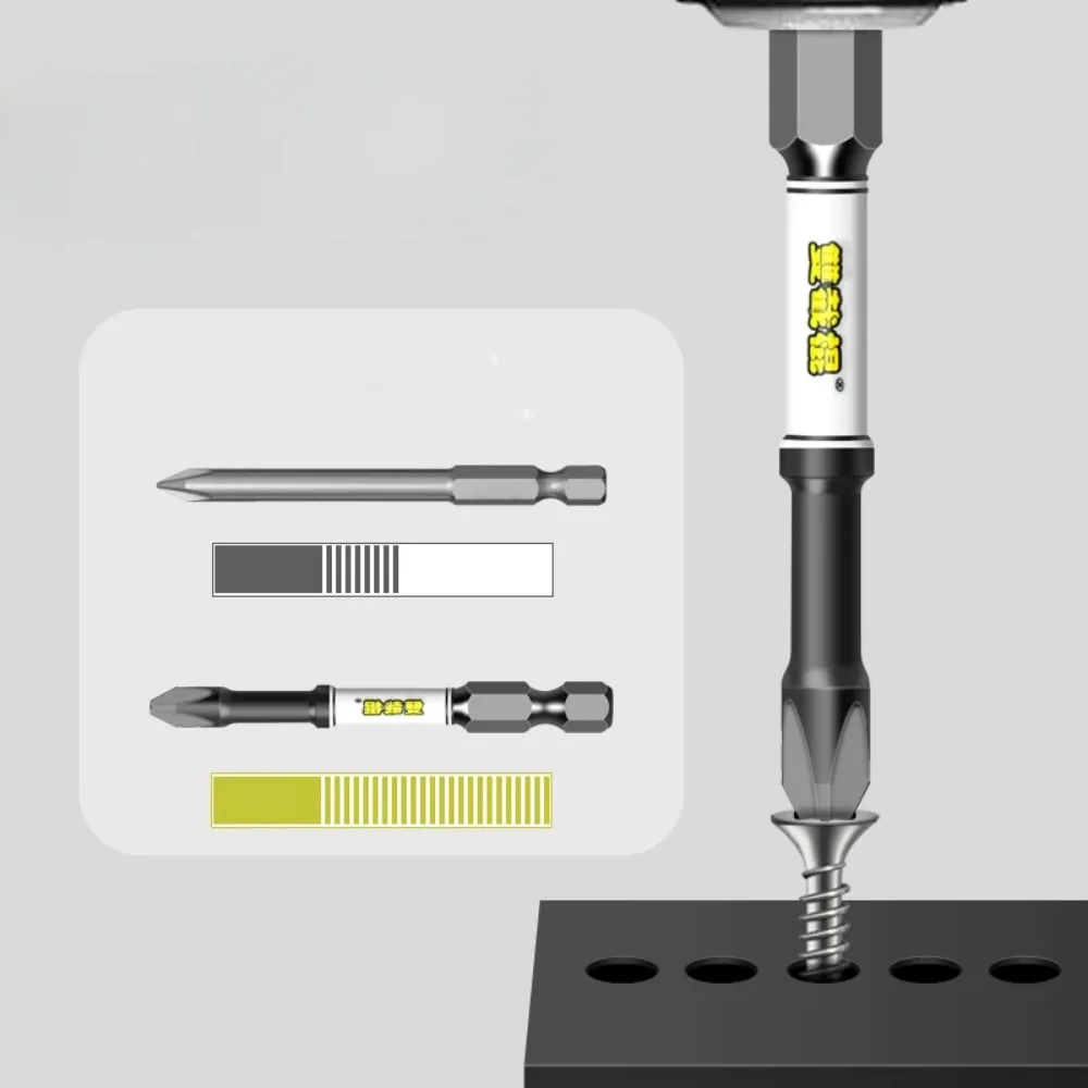 1/4 screwdriver bit set impact drill batch head Torx hexagonal cross head magnetic tamper proof screwdriver bits new upgrade