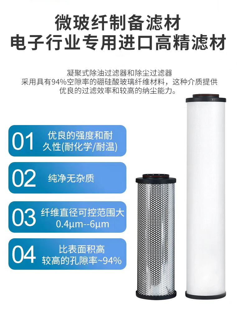 Sostituzione Dell'Elemento Filtrante Del Compressore D'Aria A Vite Zhejiang Kaishan Pd9-16-B1 Pd7-16-B1 Pd5-16-B1 Spot