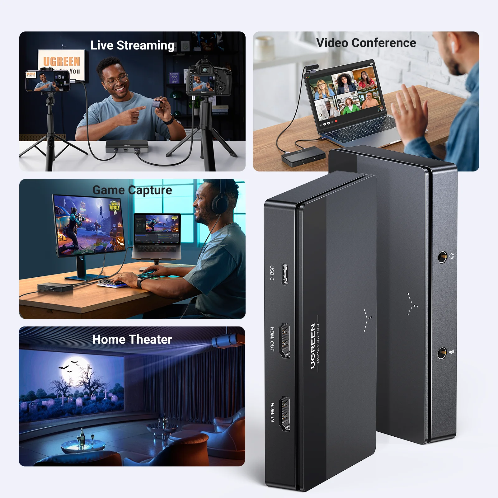 ο UGREEN  ĸó ī, HDMI to USB/USB-C HDMI  ׷ ڽ, PC ǻ ī޶ ̺ Ʈ ڵ ÿ, 4K60Hz