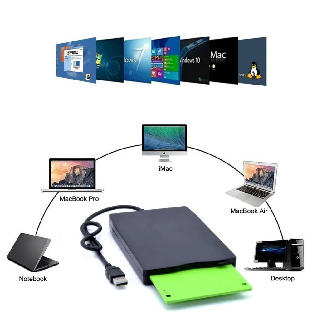 Ʈ ܺ  ̺, ޴ USB 20 ÷ ũ,    ̹,   Win7 ()