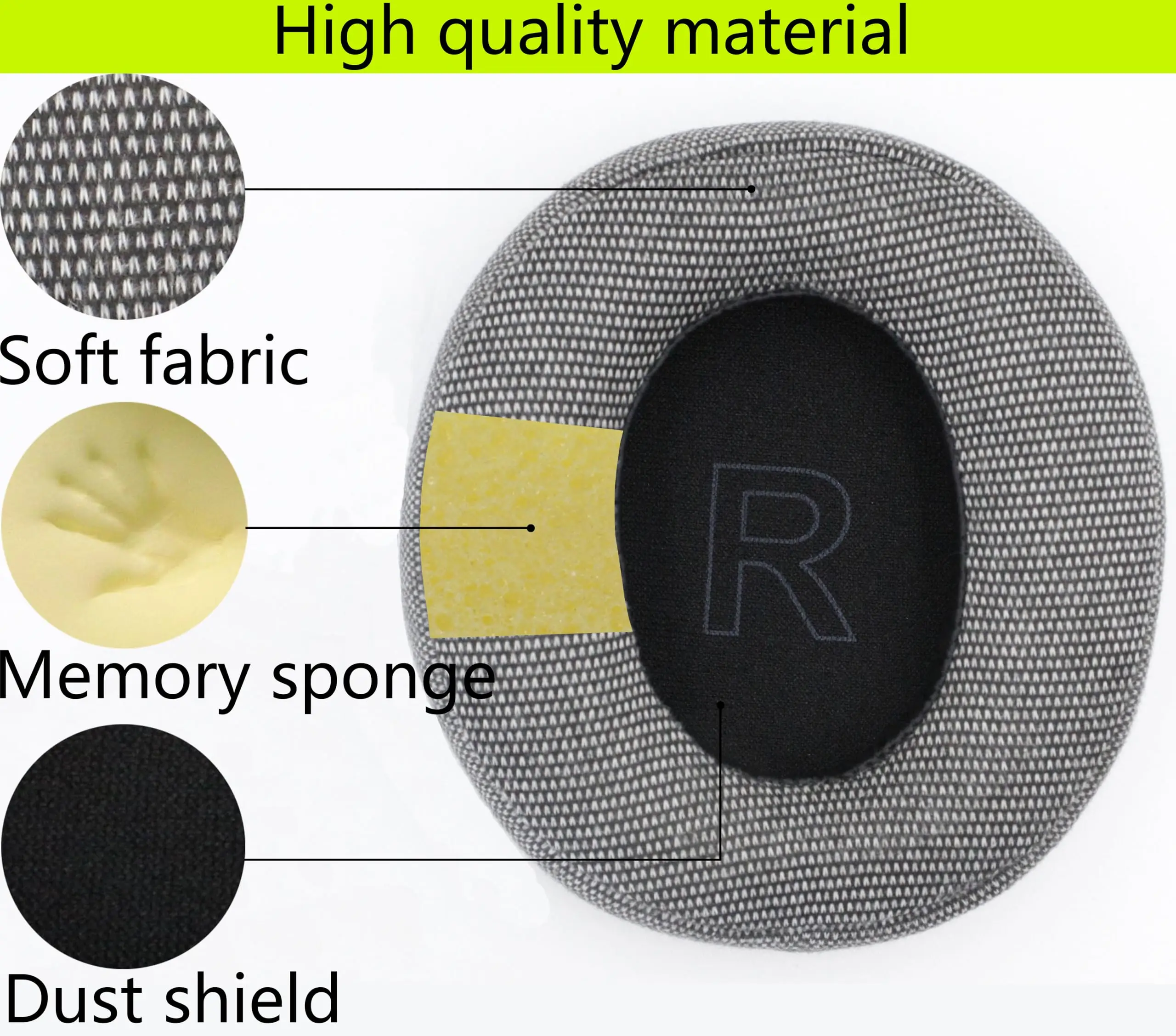 Replacement Ear Pads Compatible with Anker Soundcore Life Q30 / Q35 Headphones,Durable Upgraded Linen Earpads