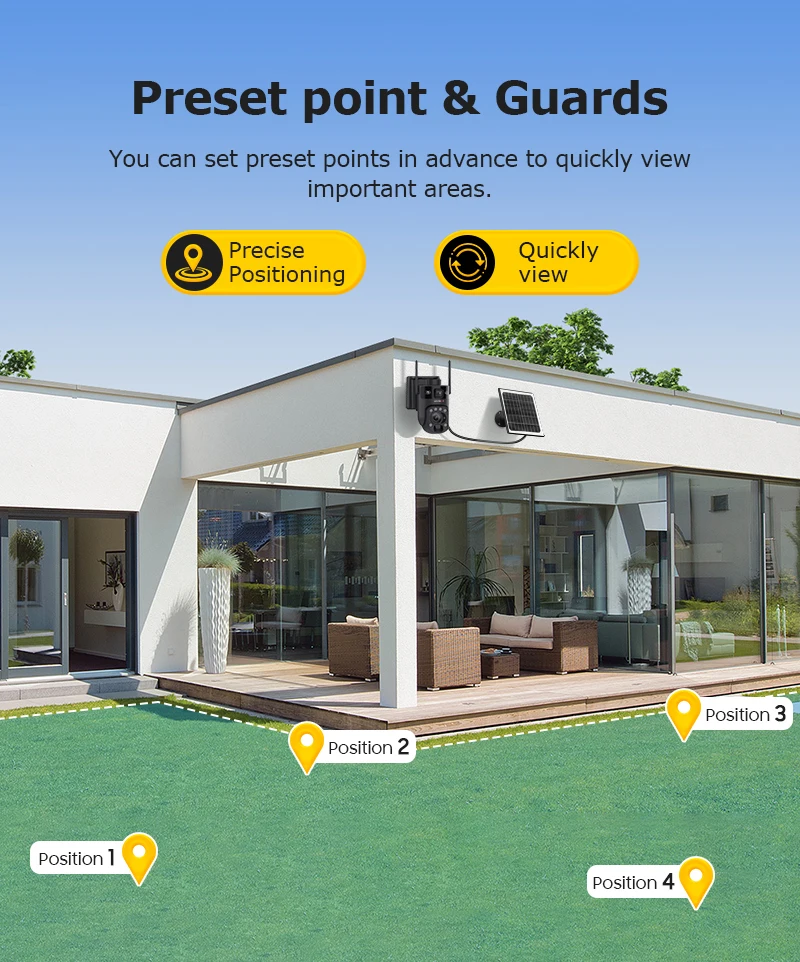 6K 12MP 4G SIM Solar Security Camera 60X ZOOM Dual Lens 360° View Outdoor WiFi I